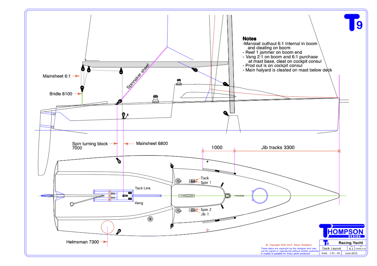 T9 6.1 Deck Layout