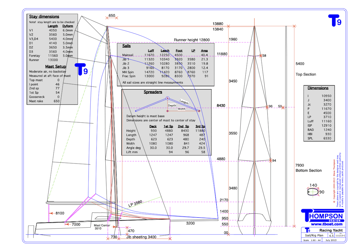 T9 6.5 Rig:Sail -C